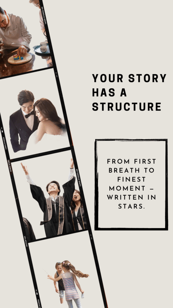 aido post ziwei intro